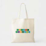 panuwit 
 pukchomngam  Tote Bags