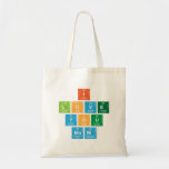 I
 love
 you
 mom  Tote Bags