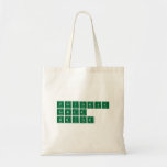 Periodic
 Table
 Writer  Tote Bags