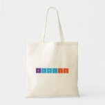 Kawaii  Tote Bags