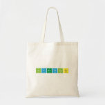 Investigate  Tote Bags