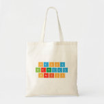 Happy
 Birthday
 Harish  Tote Bags