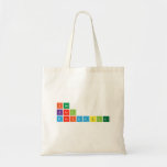 IAM
 KARL
 MARIDABLE  Tote Bags
