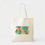 felicesvacaci
 onesdesde
 elhospital 
 universitario
 severoochoa  Tote Bags