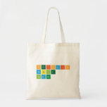Periodic
 Table
 Games  Tote Bags
