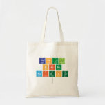 rahul 
 hates 
 science
   Tote Bags
