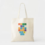 Cloudy
 Liy
 Stapy
 Clock
 Remote
 Taco
   Tote Bags