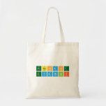 Prashant
 Gyawali  Tote Bags