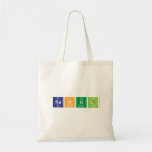 Rahul  Tote Bags