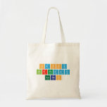 Happy
 Birthday
 Lucas  Tote Bags