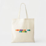Checklists And
 Coaching  Tote Bags