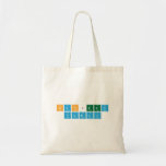 Sanjeev
 Yadav  Tote Bags