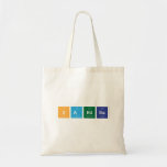 sandra  Tote Bags