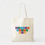 Natdanai
 Tarneiam
 SKC  Tote Bags