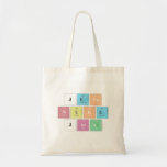 Jena
 nuke
 jara  Tote Bags