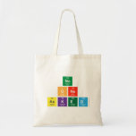 no 
 one 
 asked  Tote Bags