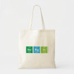 Norgin  Tote Bags