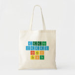 Deepu 
 Yadav 
 Class 
 Tenth  Tote Bags