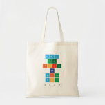 May
 the
 force
 be
 with
 you
 2019  Tote Bags