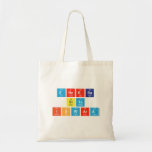 zherra
 sita 
 iswara  Tote Bags