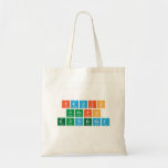 Favio
 Uesfn
 Gutierrez  Tote Bags