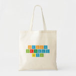 Happy
 Birthday 
 Aswin  Tote Bags
