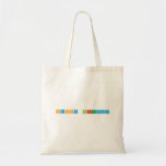 Happy Birthday  Tote Bags
