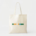 top Secret  Tote Bags