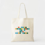 i want
 chocolate party
 and a
 great
 dance night  Tote Bags