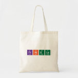 fratela  Tote Bags