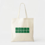Chuck
 Norris  Tote Bags
