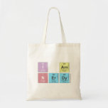I AM
 N|erdy  Tote Bags