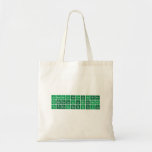 AcAmBkCfCeCmDyEsErEu
 FmGdHoLaLrLuMdNdNpNo
 PuPrPmPaSmTbThTmUYb  Tote Bags