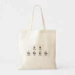 Hn
 Horneros  Tote Bags