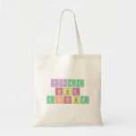 fatma
 nur
 aksuz  Tote Bags