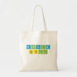 Malcolm
 Astell
   Tote Bags