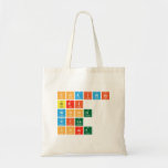chaiwat 
 siri
 wong
 vila
 chart  Tote Bags