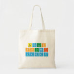 Genius
 Shubhi
 Yadav  Tote Bags