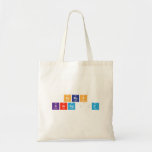 Serap 
 Karagöz   Tote Bags