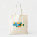 Happy 
 Retirement
 Luis  Tote Bags