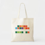 Giorni
 Migliori
 
 Elle gi
   Tote Bags