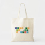 Cagon to
 lo que
 se menea  Tote Bags
