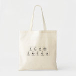 Ilham
 Fauzan  Tote Bags