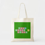 dont 
 worry be 
 happy  Tote Bags