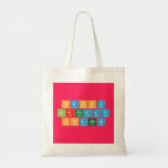 Happy 
 Birthday
 Chandni  Tote Bags
