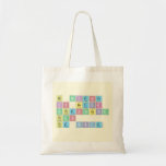 No science
 is better 
 authenticated
 than
 the Bible  Tote Bags