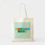 Birthday
 Guess  Tote Bags