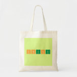 CHUNU  Tote Bags