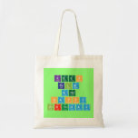 KEEP
 CALM
 AND
 HAPPY
 BIRTHDAY  Tote Bags