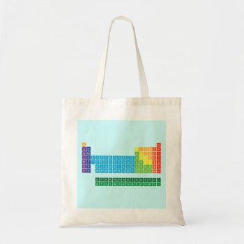 Tote Bags by myfunstudio at Zazzle